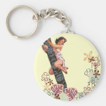The Kitsch Bitsch : Up A Tiki Tree! Keychain