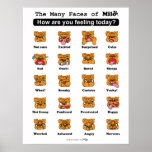 The Many Faces of Milo posters