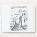 The Math Process mousepads