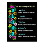 The Meaning of Aloha Post Cards