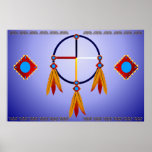 The Medicine Wheel Poster posters
