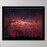 The Milky Way Galaxy Poster