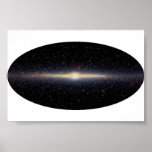 The Milky Way Galaxy posters