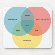 The Nerd Paradigm Mouse Pad