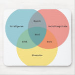 The Nerd Paradigm Mouse Pad mousepads