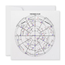 The Northern Star Chart of Navigational Astronomy Custom Invitations