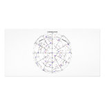 The Northern Star Chart of Navigational Astronomy photo cards