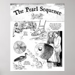 The Pearl Sequence