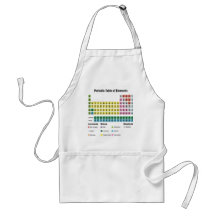 The Periodic Table of Elements Apron