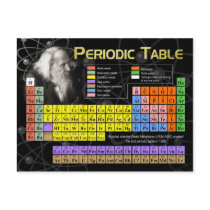 The Periodic Table Post Cards