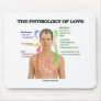 The Physiology Of Love (Symptoms Of Love) Mouse Pads