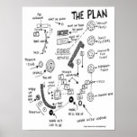 THE PLAN posters