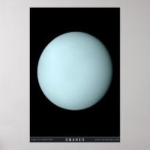 The Planet Uranus Print