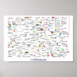 The Post Race Tent - Chart of Characters posters