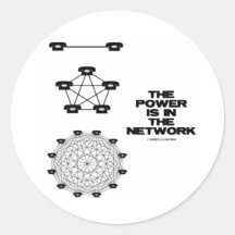 The Power Is In The Network Sticker