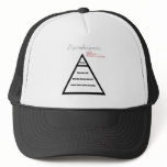 The pyramid of Anime Mesh Hat