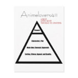 The pyramid of Anime Postcard