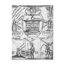 The Saints' Everlasting Rest' Postcard