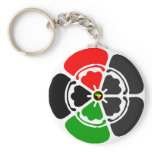 The Shogun of Harlem IV Key Chain