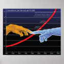 The Singularity posters