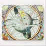 The Situation of the Earth in the Heavens Mousepad