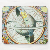 The Situation of the Earth in the Heavens Mousepad