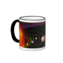 The solar system mugs