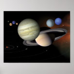"The Solar System" poster posters