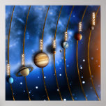 The Solar System posters