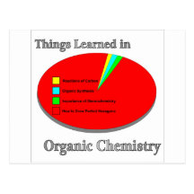 The Things I learned in Organic Chemistry Postcard
