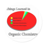 The Things I learned in Organic Chemistry stickers