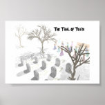 The Trail of Tears posters