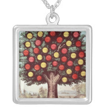 The Tree of Temperance, 1872 Jewelry