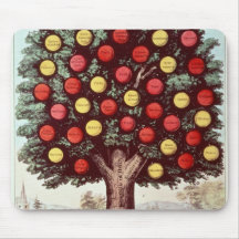 The Tree of Temperance, 1872 Mousepads
