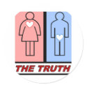 The Truth Full stickers