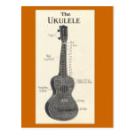 The Ukulele Postcard