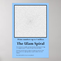 The Ulam Prime Number Spiral Print