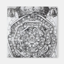 The Union of the Roses of the Families Magnets