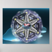 The Vortex Of Completion Poster