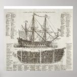 The Warship Print