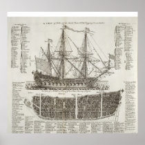 The Warship Print