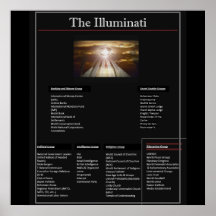 The web of the Illuminati Posters