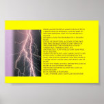 The Winner's Promise - Customised - Customised posters