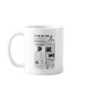 The Young Ladies' Journal mugs