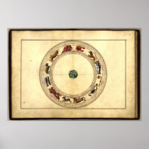 The Zodiac from the Agnese Atlas 1544 A.D. Posters