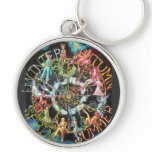 The Zodiac keychains