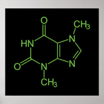 Theobromine Chocolate Molecule Poster