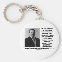 Theodore Roosevelt Decision Right Wrong Thing Keychains