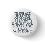 There are 10 kinds of people...