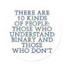 There are 10 kinds of people...